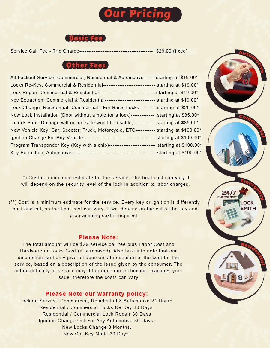 Richton Park IL Locksmith Store Richton Park, IL 708-414-0360